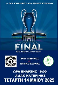 ΤΕΛΙΚΟΣ ΚΥΠΕΛΟΥ 2025